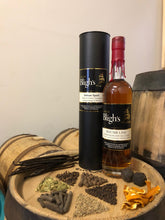 Load image into Gallery viewer, Rhumb Line